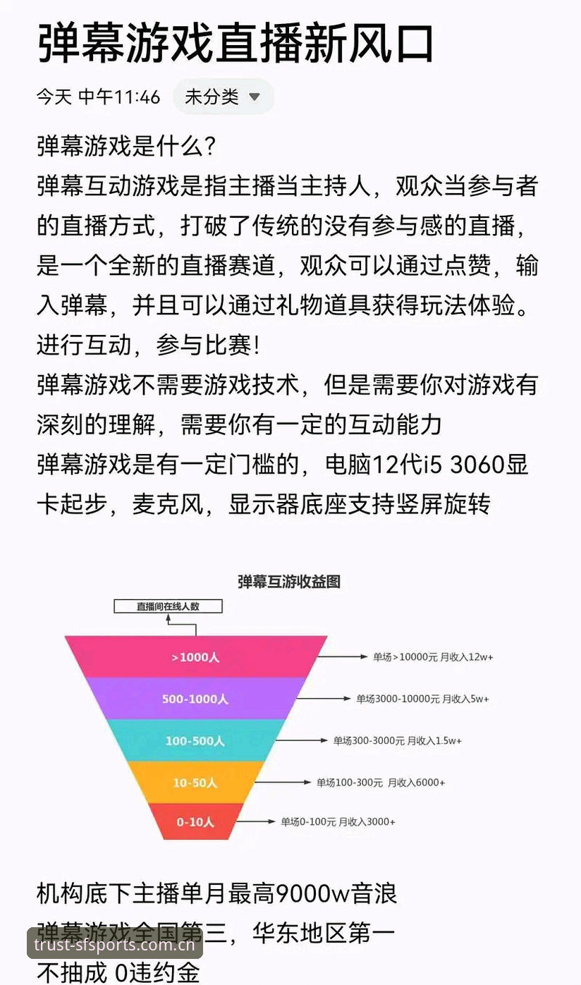 揭秘SFSPORTS竞技平台：老用户才知道的五个隐藏功能与真实体验