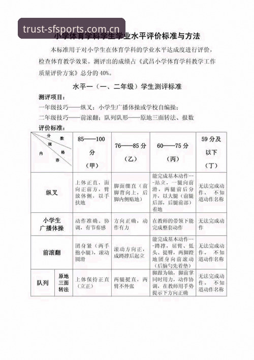 掌握顺发体育平台安全性的关键：5项实用评估标准